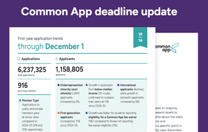 Screenshot of December 1 deadline update.